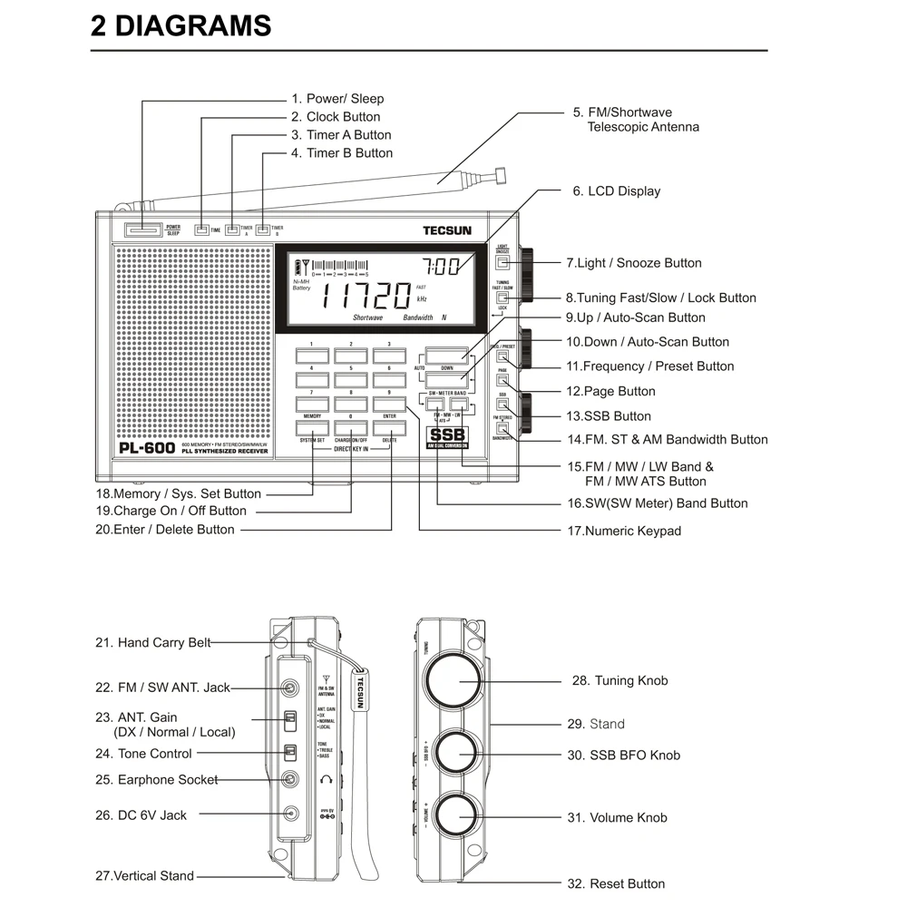 TECSUN PL-600 цифровой радио тюнинг Полнодиапазонный FM/MW/SW-SSB/PLL синтезированный стерео радиоприемник(4xAA) PL600 портативный Радиоприемник