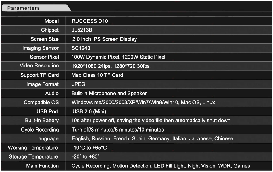 RUCCESS DVR Full HD 1080P Автомобильный видеорегистратор камера видеорегистратор 2,0 дюймов Мини Автомобильная камера видеорегистратор ночное видение 150 градусов WDR Dashcam