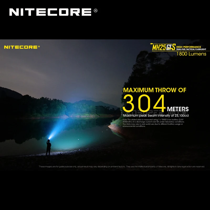 Многоцелевой Гибридный серия Nitecore MH25GTS XHP35 HD светодиодный
