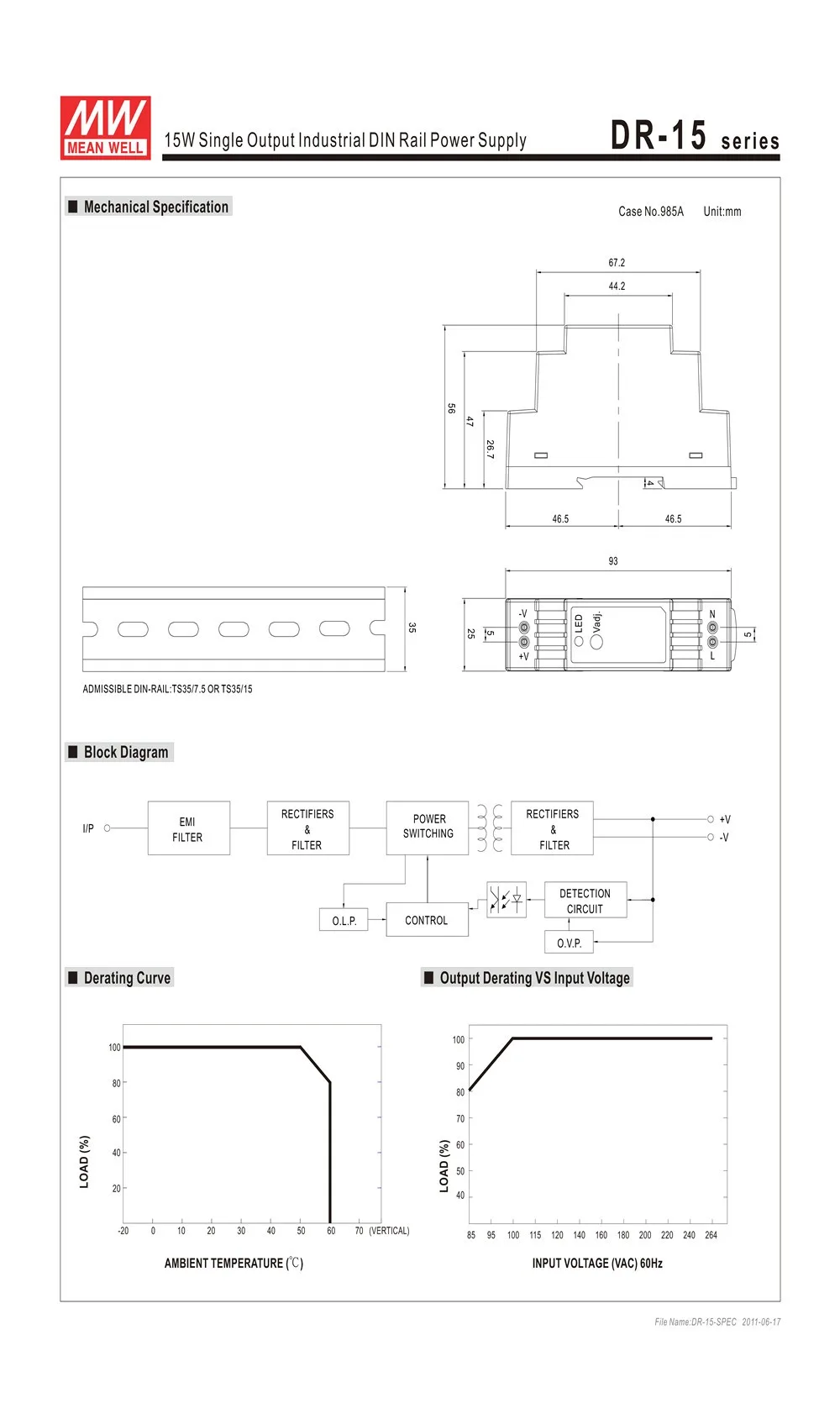 Бренд Mean Well представляет DR-15-12/24 DIN Rail источник питания 15 W 12 V 24 V Промышленный Meanwell импульсный источник питания 12 V ac dc источник 24 V