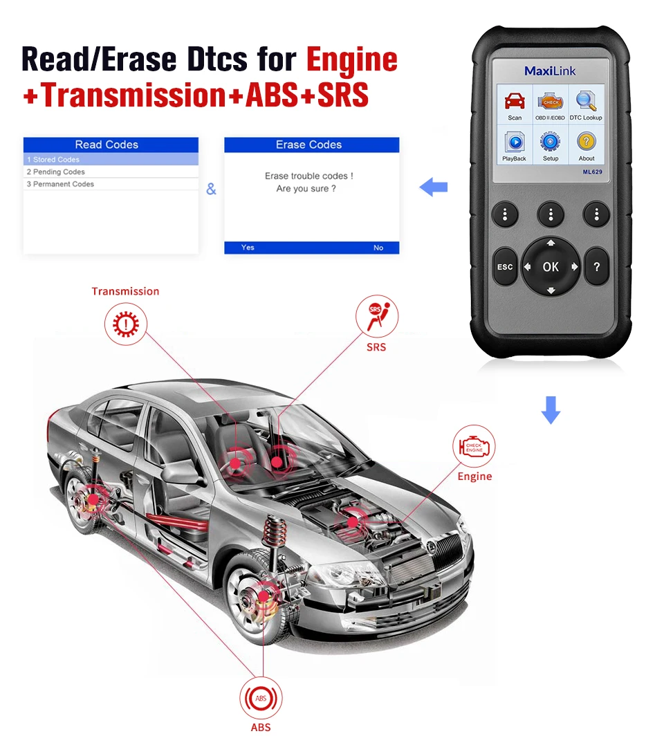 Autel MaxiTPMS TS401 система контроля давления в шинах OBD2 TPMS диагностический сканер инструмент активировать 315 433 МГц Программирование датчика