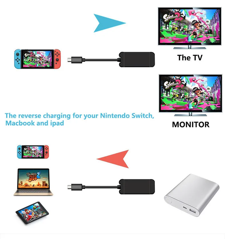 Адаптер Sanchow type C для модельного переключателя сменный док станция ТВ HDMI кабель