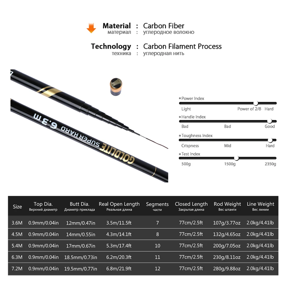 Goture GOLDLITE карповое удилище спининг Carbon волокна Удочка 3,6 м-7,2 М телескопический спининги для рыбалки поток стержень с поплавок+ Line набор стержень для Карповая рыбалка