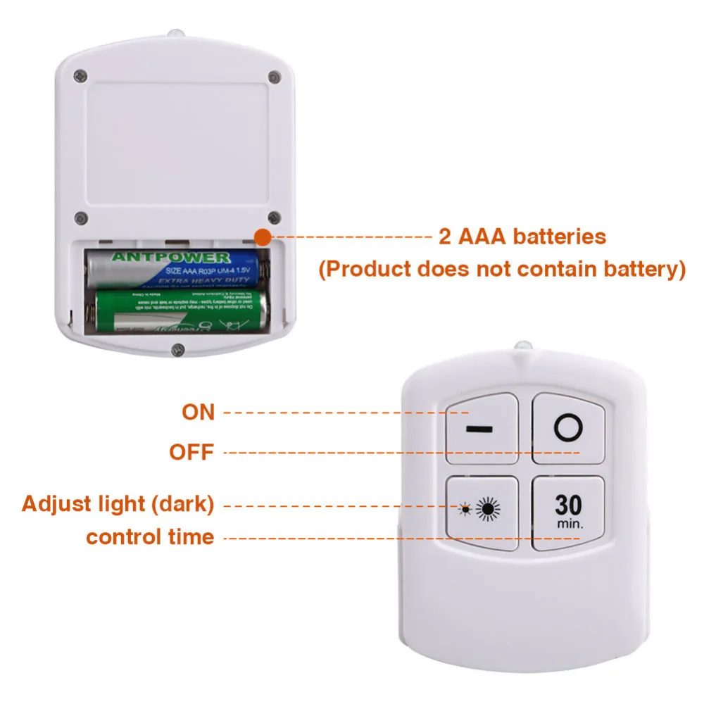 3 шт. Беспроводной светодиодный пульт дистанционного управления батарея под