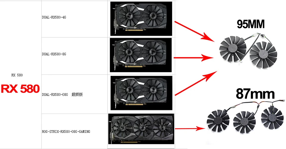 Вентилятор T129215SU 87 мм 4Pin для ASUS Strix R9 390 390X GTX 980Ti 1060 1070 1080 RX VEGA64 Охлаждающие вентиляторы для видеокарты