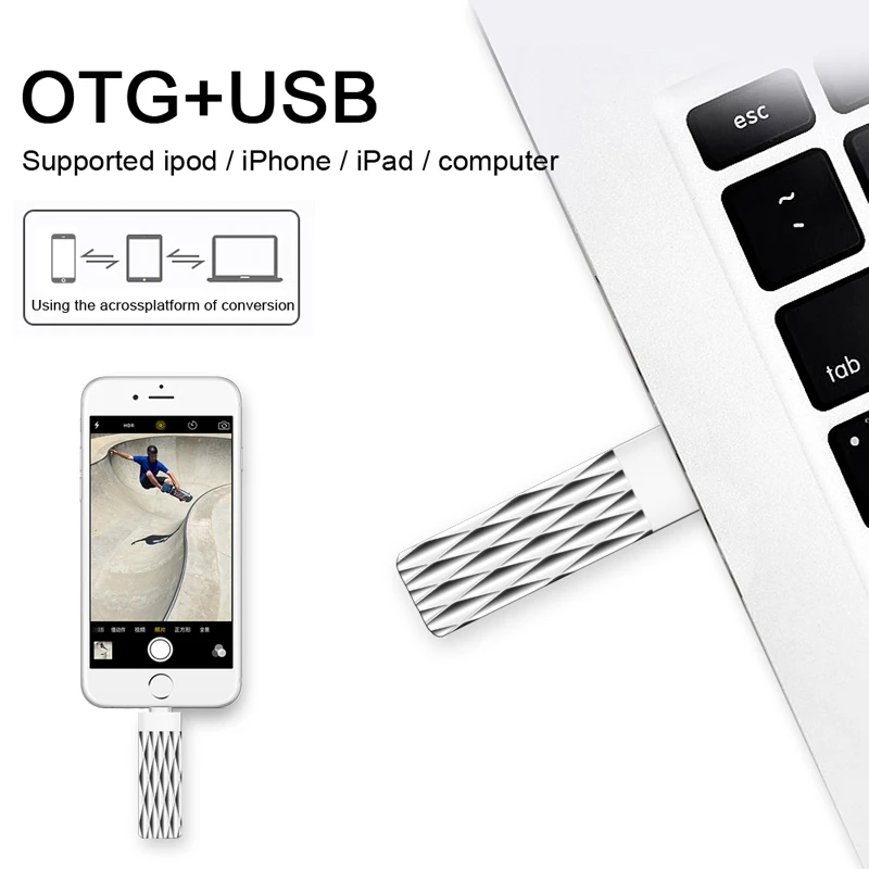 Новый стиль USB флэш накопитель 3 0 128 ГБ реального Ёмкость высокое Скорость из