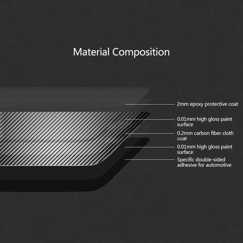 4PCS/Pack Carbon Fiber Door Handle Decorative Frame Cover Trim For BMW 5 Series E60 Car Accessories Christmas Gift | Автомобили и