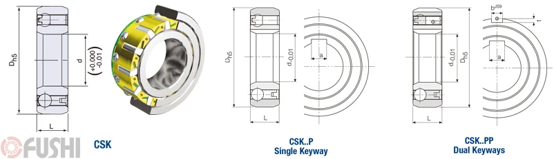 CSK356218.5 односторонние муфты подшипников 35*62*18,5 мм(1 шт.) без шпонок CSK6007 подшипники сцепления свободного хода CSK107