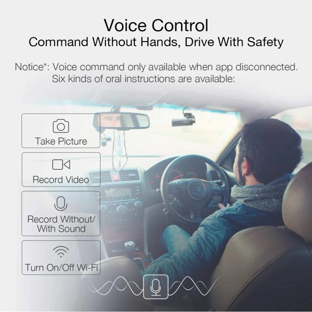 Голосовое управление Xiaomi 70mai Автомобильная камера Full HD 1080P Dash Cam Wi Fi ночное видение