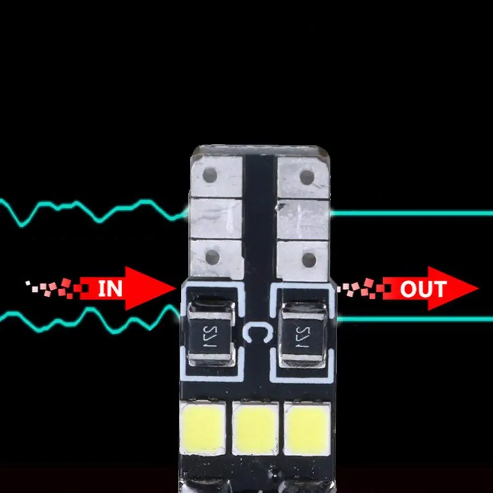 

Автомобильные светодиодные передние индикаторы, широкая лампа для Nissan Xterra 2005-2014, 2 шт., автозапчасти, автостайлинг