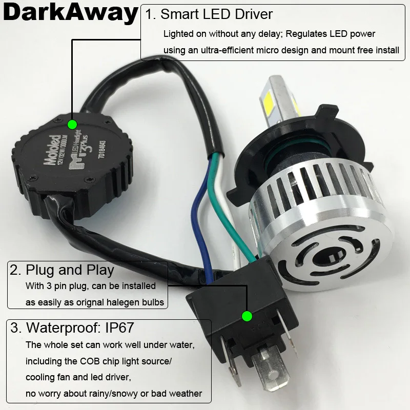 H4 светодиодная фара мотоцикла Conversion Kit Фары двухлучевой 3200LM 32 Вт удара