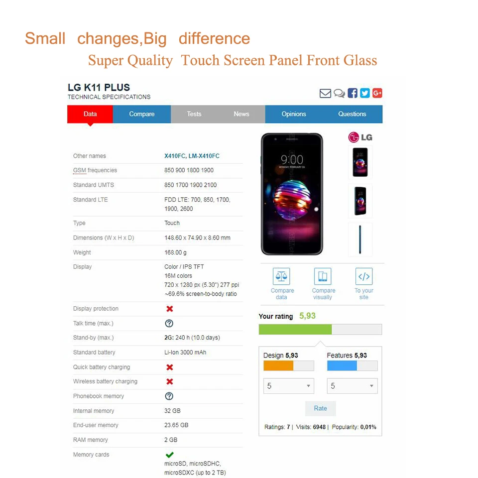 10 шт./лот для LG K10 2018 K11 + Plus K30 X4 сенсорный экран передняя стеклянная панель внешняя