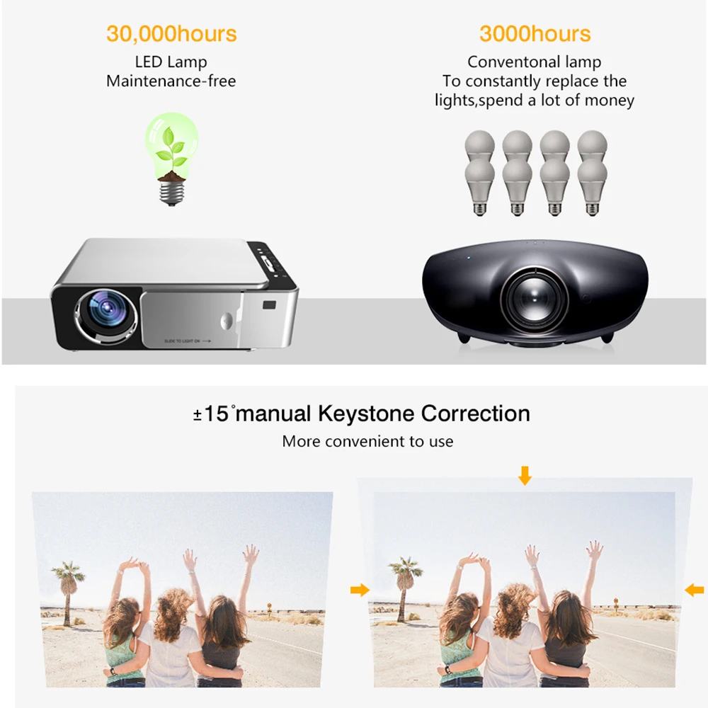 VIVICINE новейший V200 1280X720P светодиодный HD проектор, опционально Android 7,1 Bluetooth, поддержка 4K Wifi HDMI USB ЖК-проектор для домашнего кинотеатра