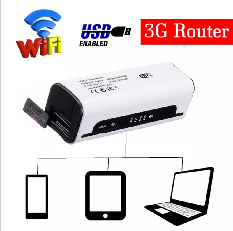 Портативный Wi-Fi 3G/4G Роутер Мини Портативный 150 Мбит/с Wi-Fi роутер с поддержкой внешнего аккумулятора