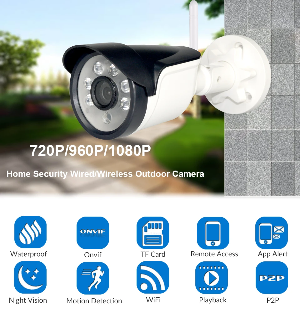 1080P WiFi IP камера 2MP Wi-Fi беспроводная сетевая P2P наружная пулевая обнаружения