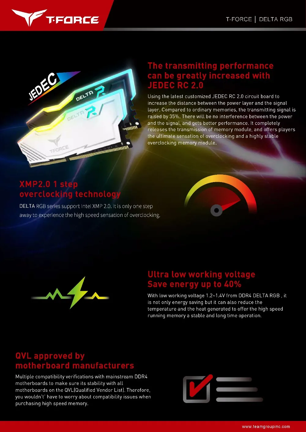 Командная группа DELTA RGB серия DDR4 настольная память 8G компьютерный ОЗУ оверлок модуль памяти 288 контактов 2400 МГц светодиодный Gaming RAMs