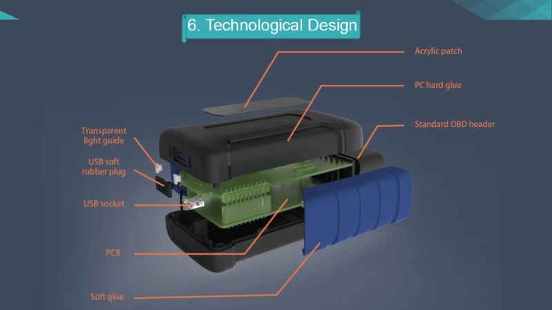 NexzDAS ND201 ECU автоматический сканер механик помощник полная система диагностический инструмент код ридер Bluetooth 4,2 для Android OBD2 сканер