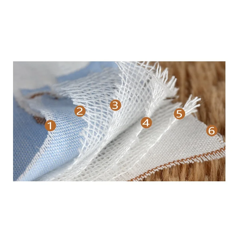  Детское нижнее белье из хлопка с рисунком мультфильма муслина для Полотенца