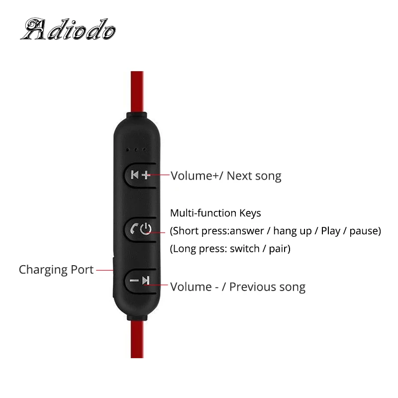 Беспроводные наушники Bluetooth с микрофоном гарнитура для телефона iphone