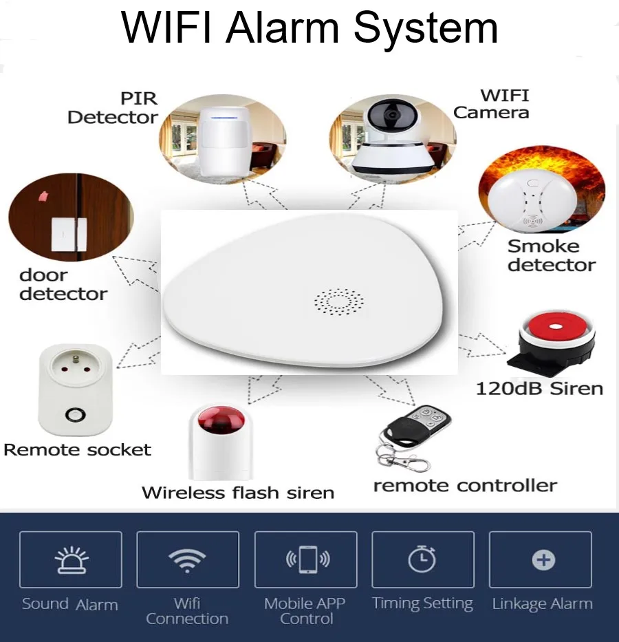 Yobang безопасности Wi Fi дома охранной сигнализации системы приложение