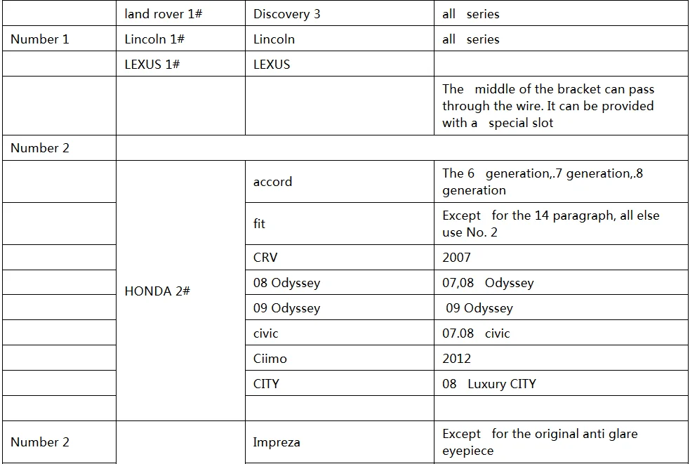 Тонкий для большинства автомобилей бренд автомобиля gps DVR кронштейн держатель силиконовый мини всасывающий кронштейн зеркало заднего вида кронштейн
