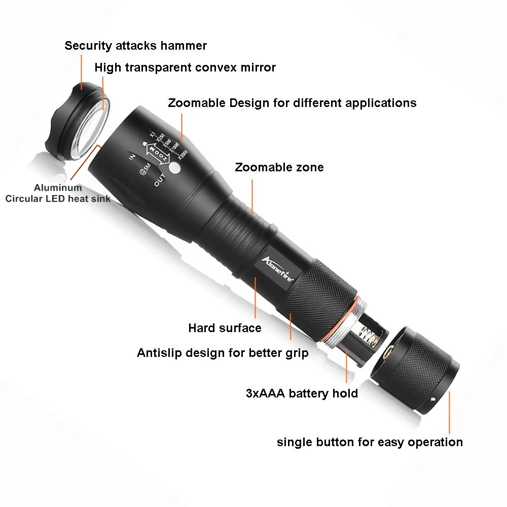 AloneFire G700N XM L2 T6 светодиодный фонарик водонепроницаемый зум магнит походный