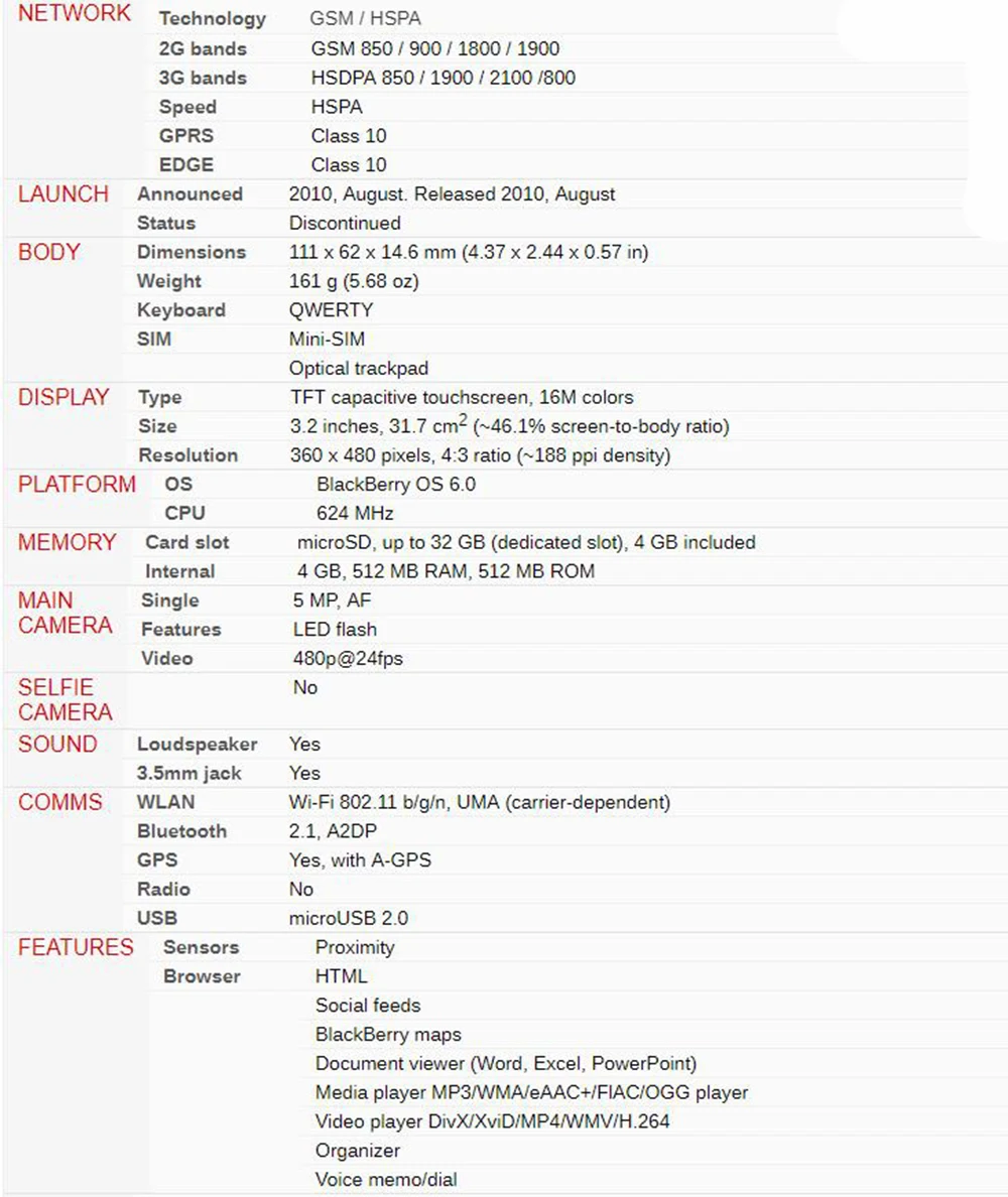 Фонарь BlackBerry 9800 разблокированный 3g смартфон, QWERTY и touch 3,2 дюймов, WiFi, gps, МП отремонтированный