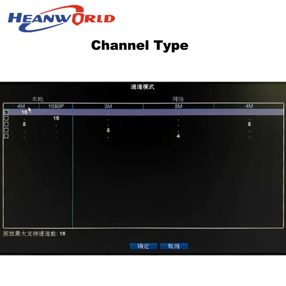 Heanworld 6 в 1 DVR 4MP 16CH система видеонаблюдения NVR 8CH аналоговый гибридный цифровой