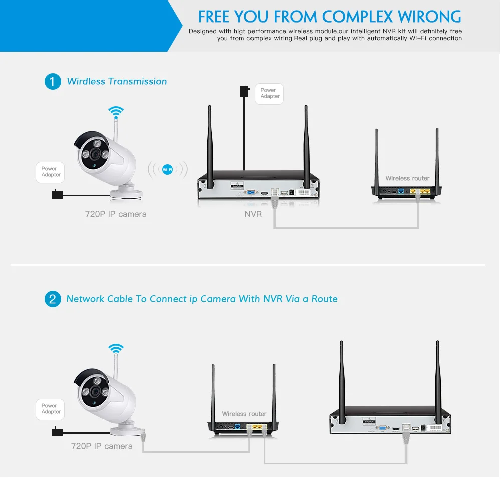 Woaser 8ch CCTV Системы Беспроводной 1080 P NVR 8 шт. 2.0mp ИК Открытый P2P Wi-Fi ip-cctv безопасности