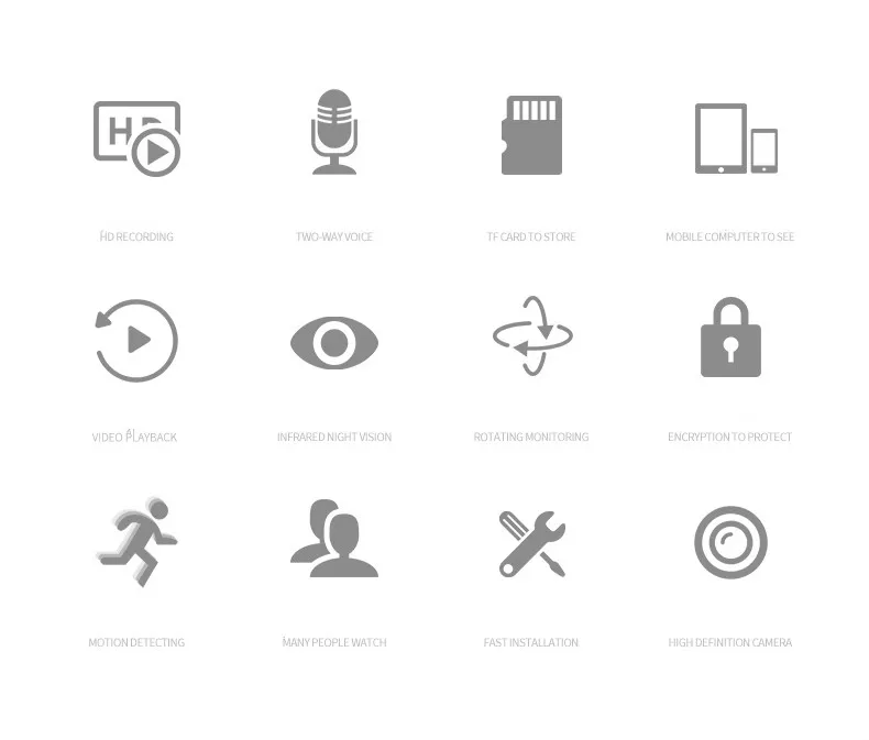 Домашняя IP камера безопасности Камеры Скрытого видеонаблюдения с Ночное видение