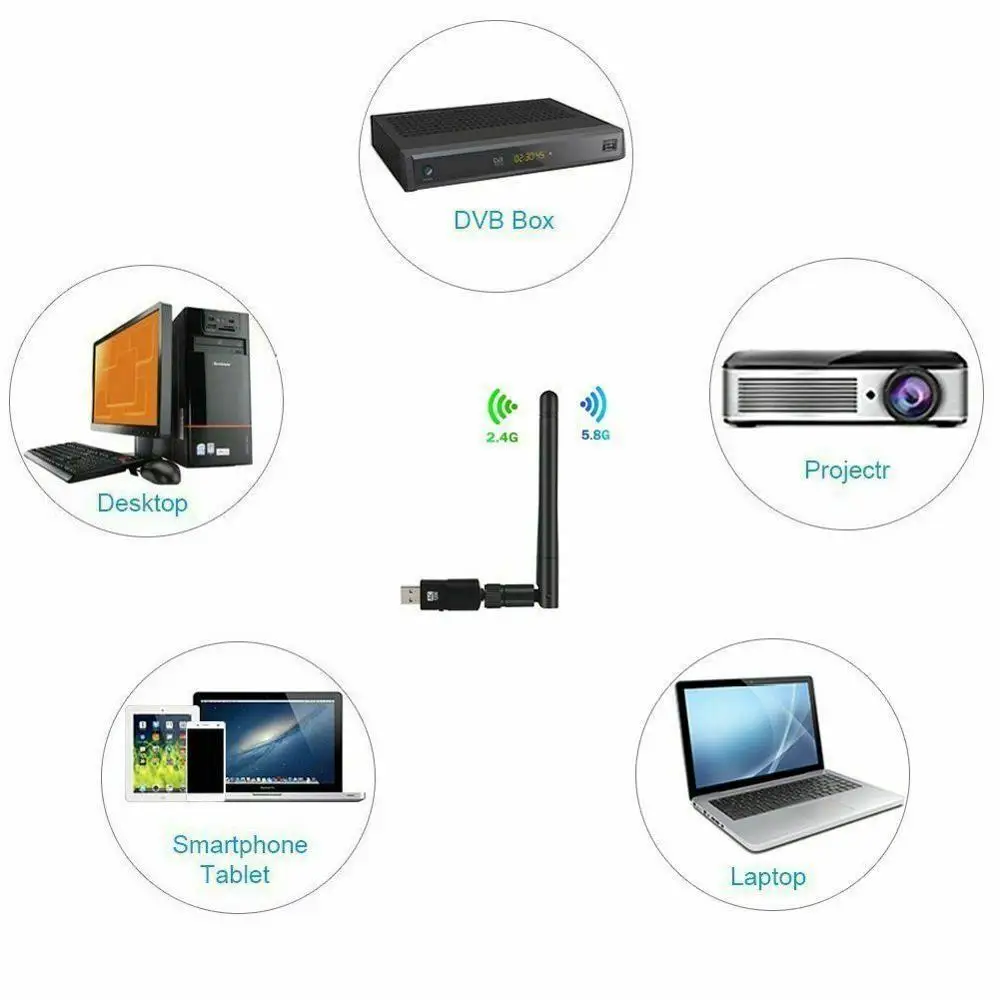 Беспроводной USB wi fi адаптер 1200 мбит/с двухдиапазонный 2 4G/5 ггц с антенной