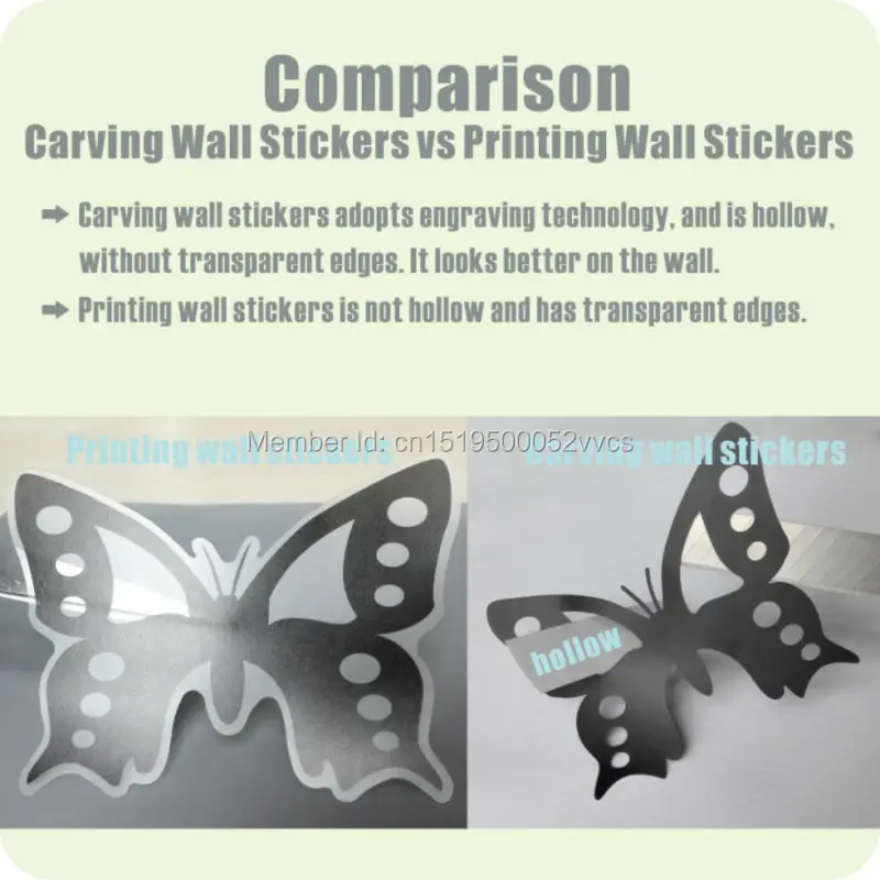 

Custom-made Name Wall Sticker Football Soccer Wall Decal for Boys Men Room Decoration