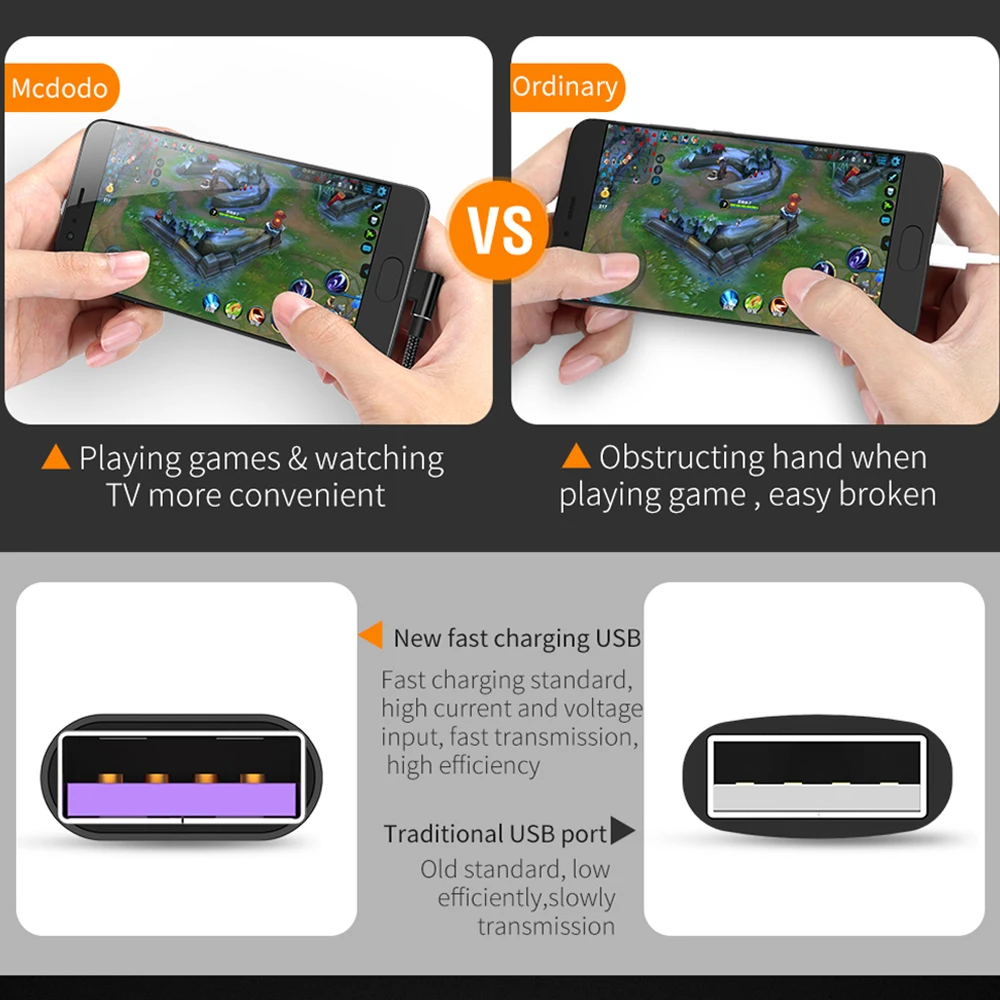 Кабель Mcdodo USB Type C для Samsung Huawei кабель быстрой зарядки и передачи данных 5 В 4 5a Xiaomi Max