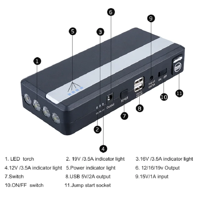 Переносной скачок стартер + смарт кабель воздушный компрессор Power Bank зарядное
