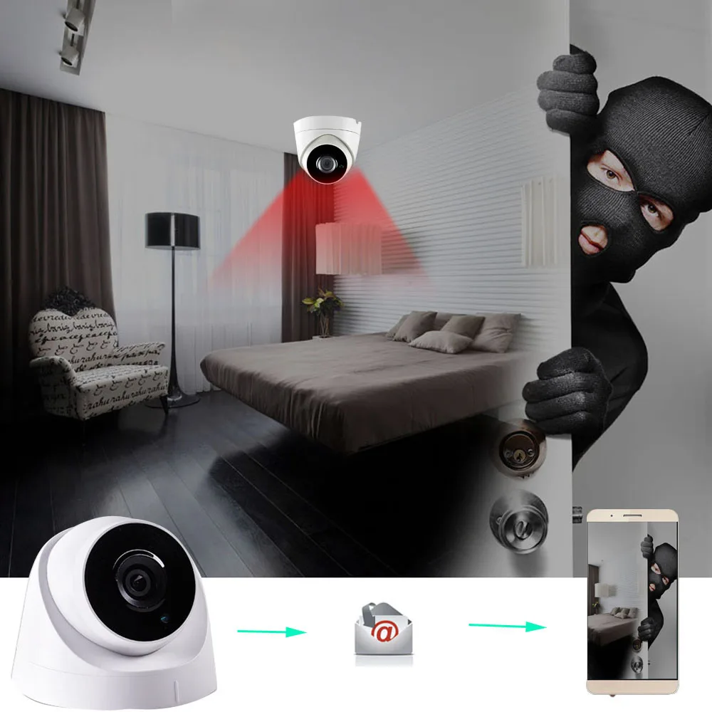 Full HD 1080P IP камера беспроводная GSM 3g 4G SIM карта IP камера для помещений cctv камера ИК ночного видения P2P