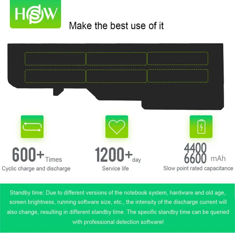 Аккумулятор для ноутбука Lenovo 6600 мАч 4400 G560 G570 G470 G460 G465 G475 G565 G575 G770 Z460 V360A E47G Z370 L10M6F21 |