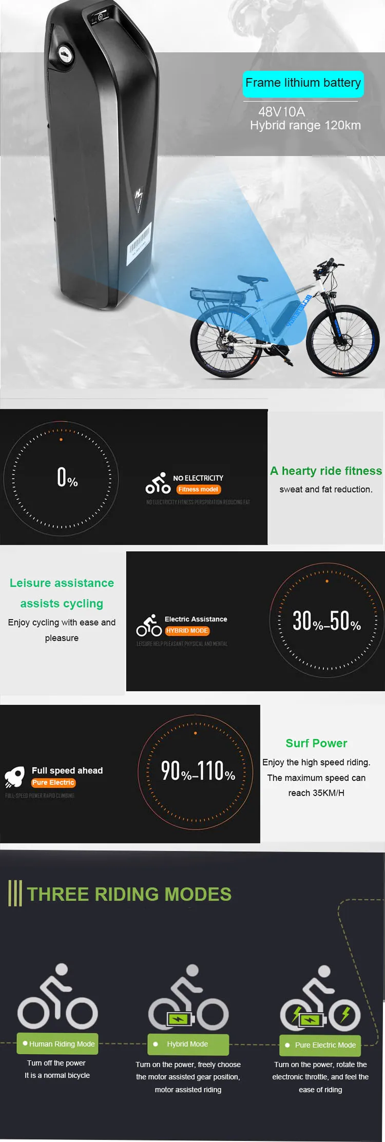 26-дюймовый Электрический велосипед 48V750w/1000W bafang середины мотор 48В 27.5ah двойной литиевая батарея электрический горный велосипед 850c ЖК-дисплей 60 км/ч