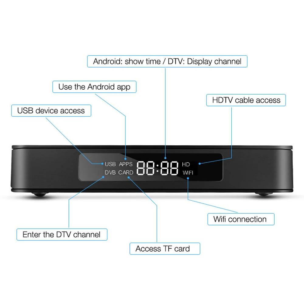 ТВ приставка MECOOL K6 Android 7 0 DVB S2/T2/C Hisilicon четырехъядерный 2 ГБ/16 ГБ 4K H.265 медиаплеер