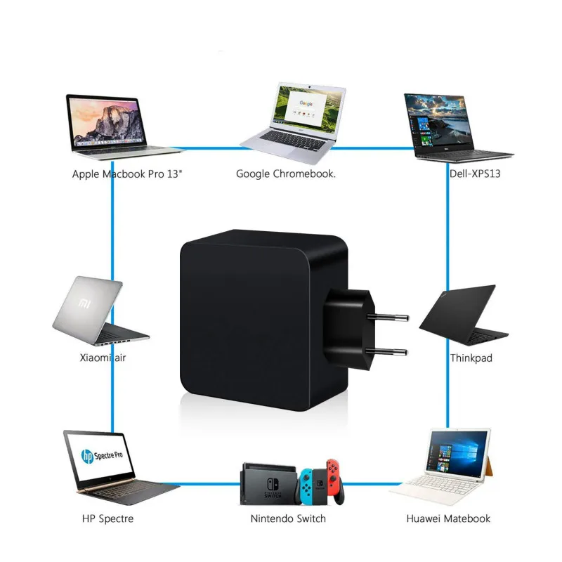 USB Type C PD зарядное устройство с питанием 65 Вт портативное настенное адаптер для