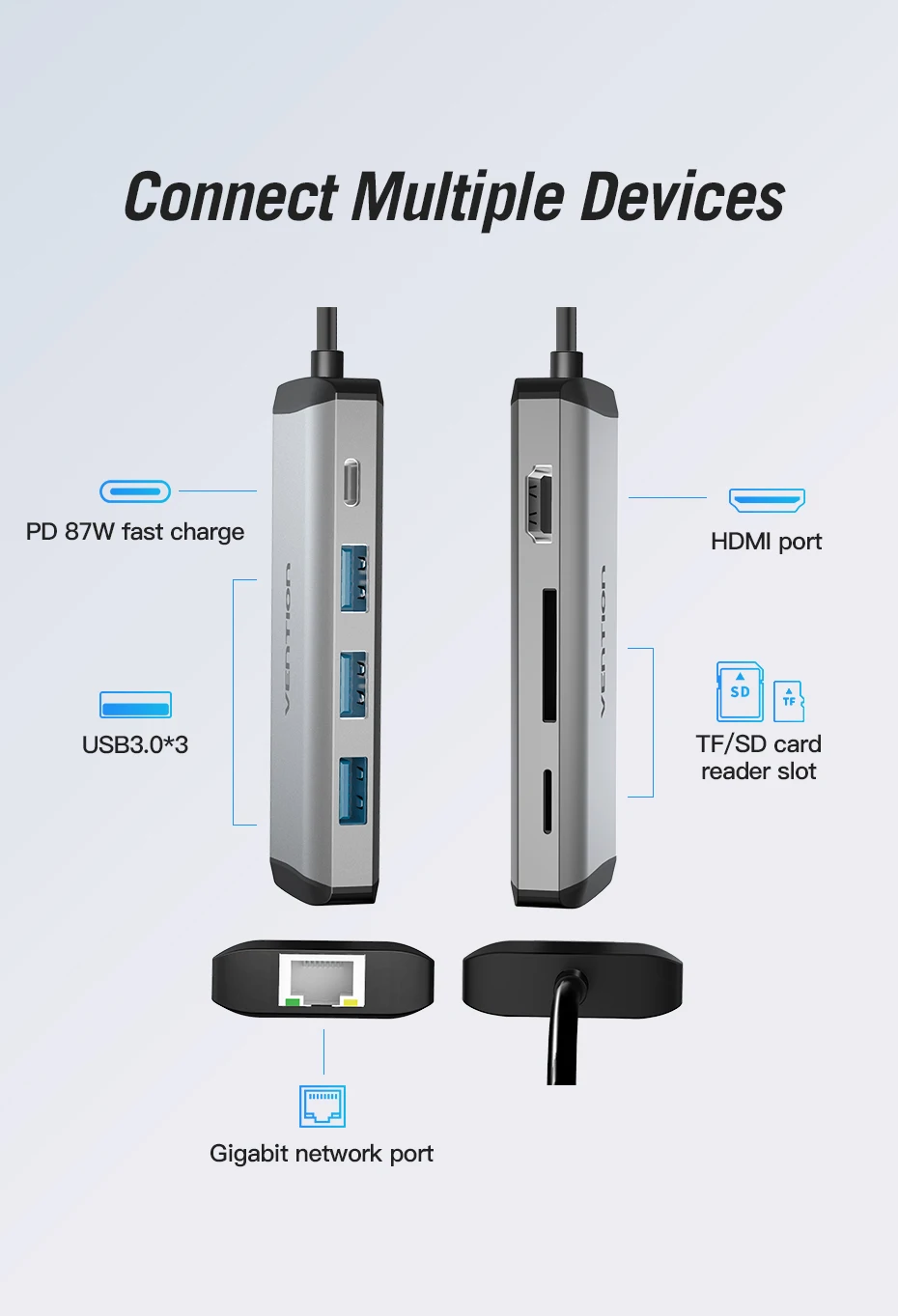 Vention Thunderbolt 3 док-станция USB 3,0 type C к HDMI USB концентратор RJ45 для MacBook Pro nintendo huawei P30/P20 samsung usb c адаптер