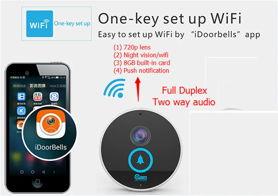Беспроводной IP видео дверь домофон 720 P HD 1.0mp Камера открытый WI FI ИК ночного