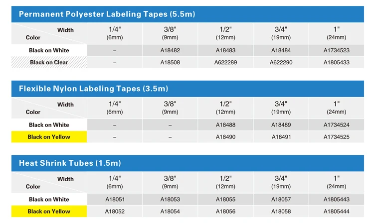 Промышленные термоусадочные трубки Labelife для DYMO Rhino черные на желтом 12 мм x 18056 м