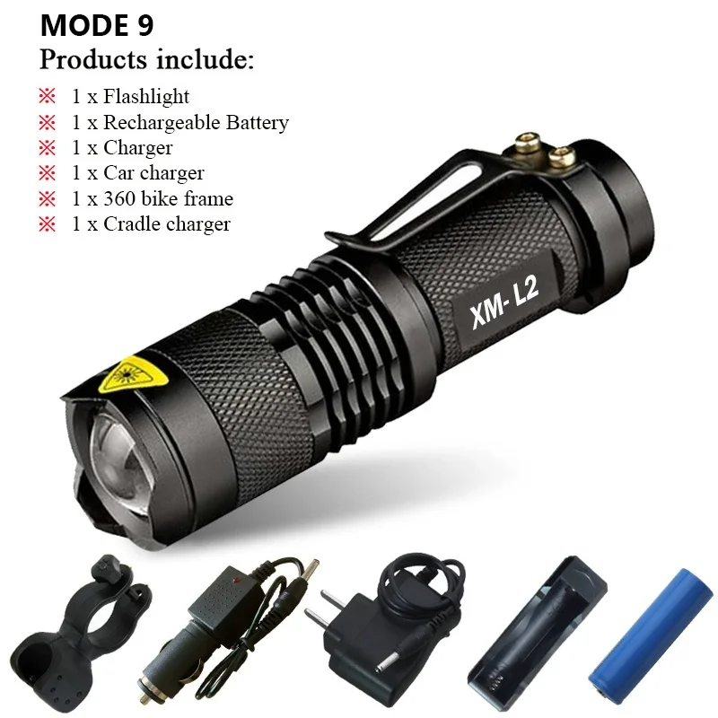 suiteF Светодиодный фонарик 18650 26650 фонарик USB зарядка torcia CREE XML L2 фонарь Водонепроницаемый фонарик перезаряжаемый Кемпинг Охота - Испускаемый цвет: suiteF