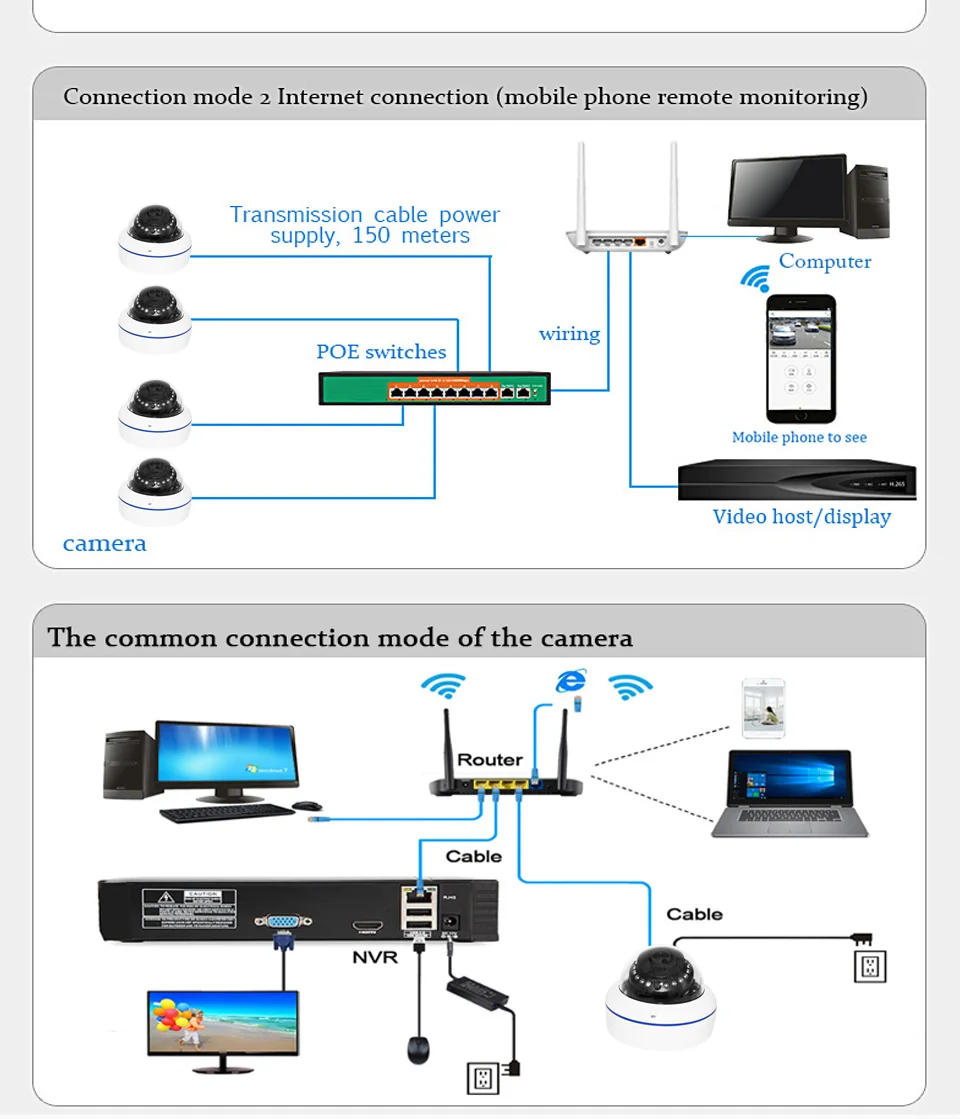 H265 ip-камера HD Onvif ip-камера 1080P 2MP 3MP 5MP Антивандальная купольная ip-камера наблюдения 48V POE