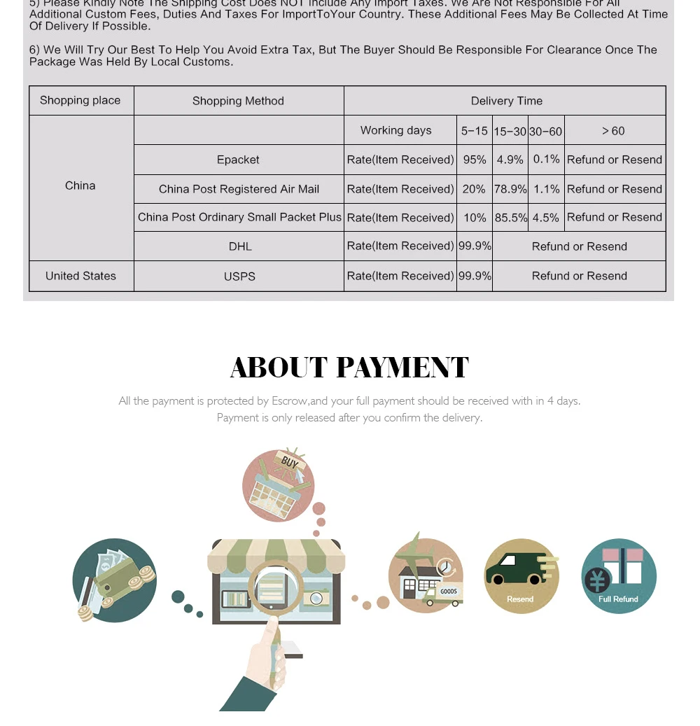 GHOTDA Автоматическая Удочка 1,8 м 2,1 М 2,4 М 2,7 м морская Река Озеро