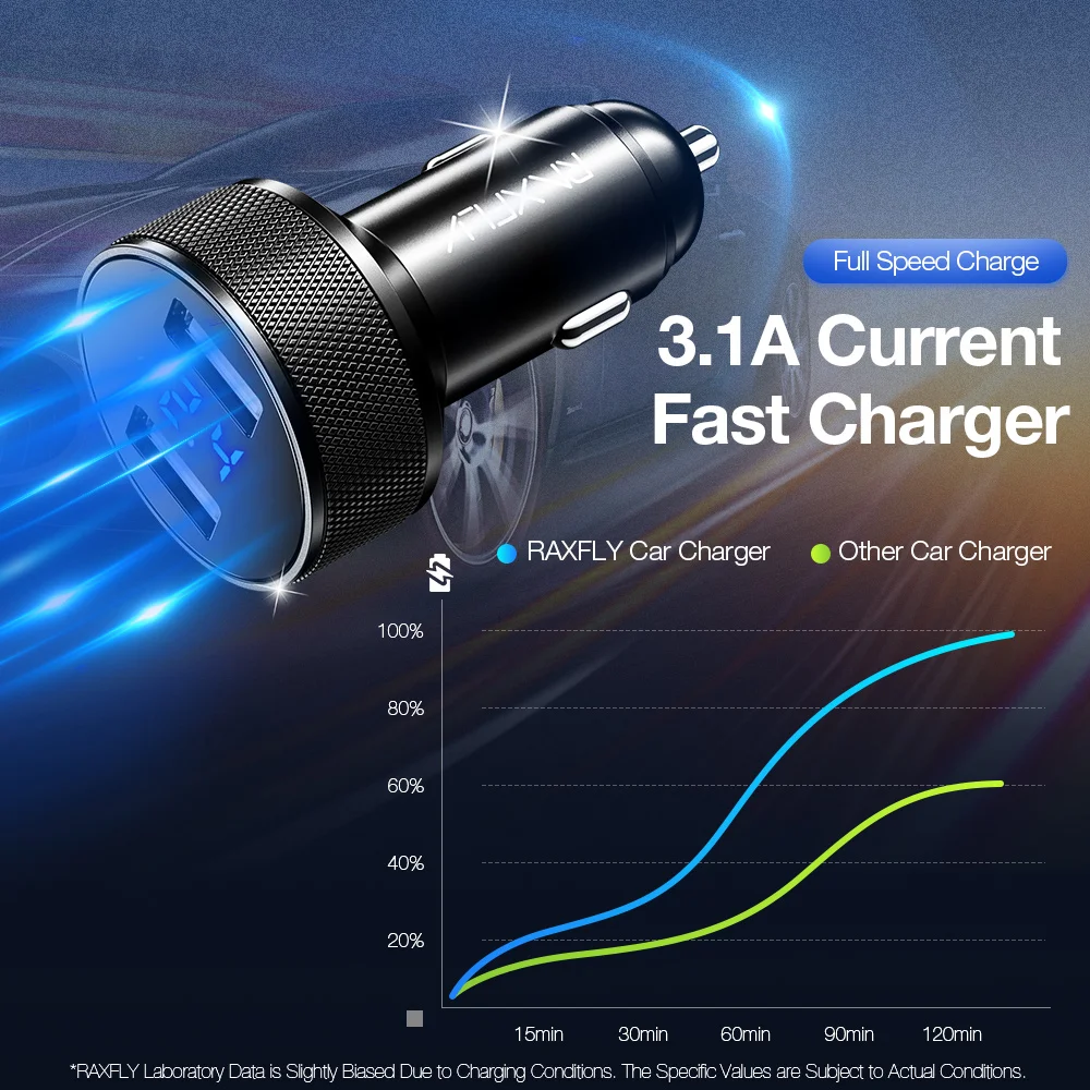 Автомобильное зарядное устройство RAXFLY Dual USB с цифровым дисплеем для iphone 7 X