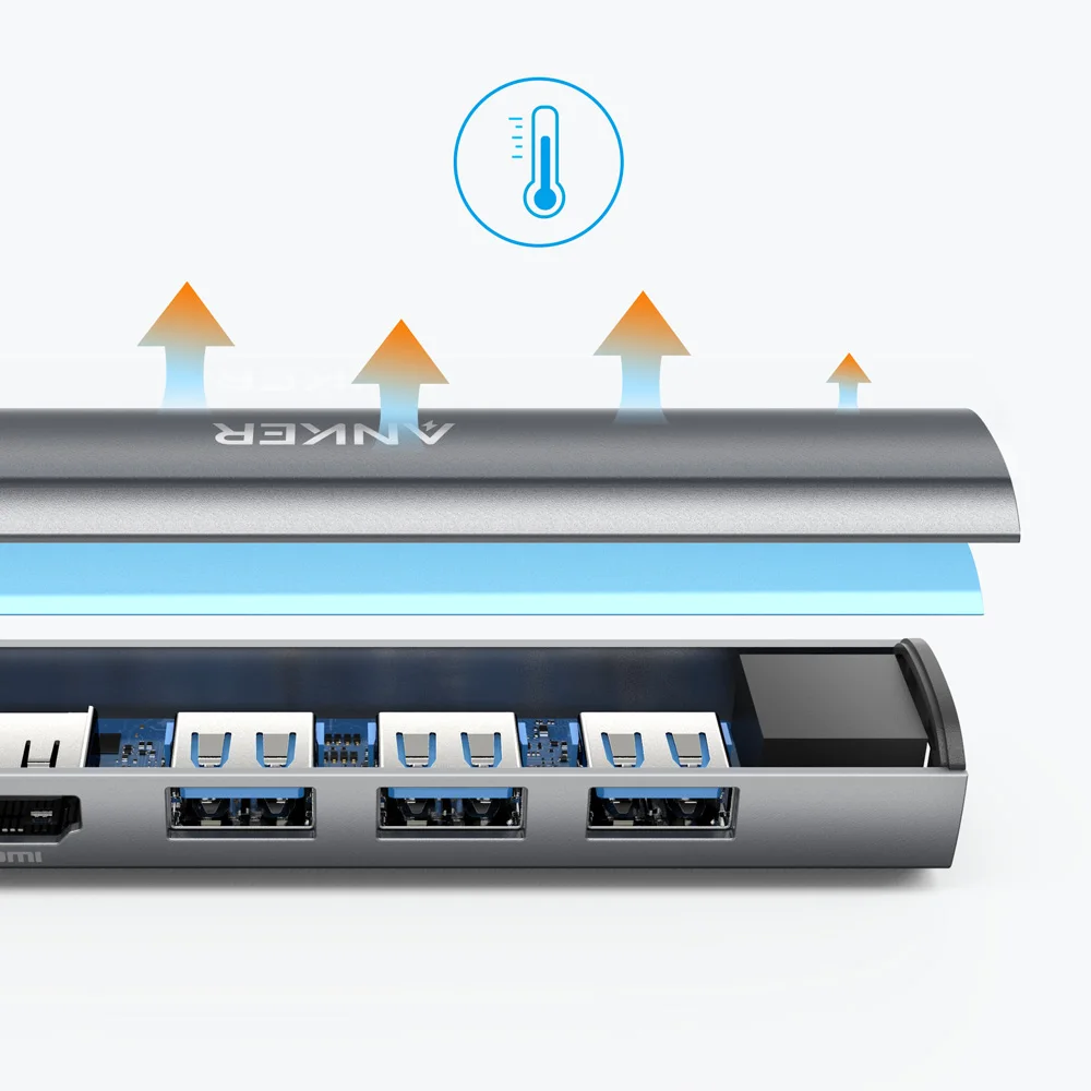 Anker USB C концентратор USB, 5 в 1 взаимный обмен данными между компьютером и периферийными устройствами C адаптер с 4K кабель-Переходник USB C на HDMI, Ethernet, Порты и разъёмы, с 3 портами(стандарт 3,0 Порты, для MacBook, ChromeBook, XPS и многое другое