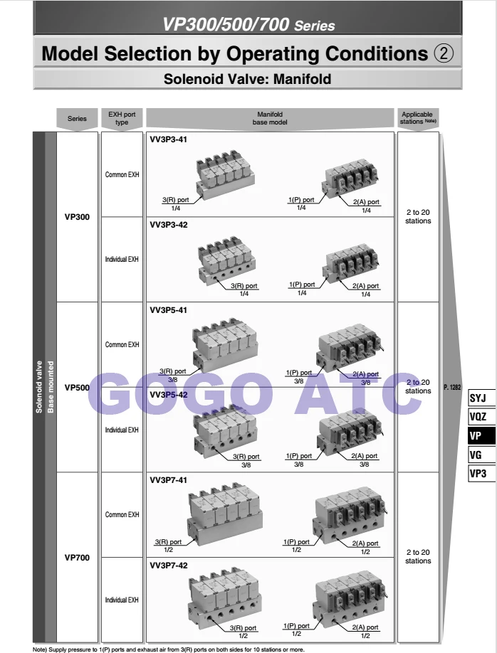 Электромагнитный клапан SMC типа VP342 3D/4D/5D/6D пневматический компонент