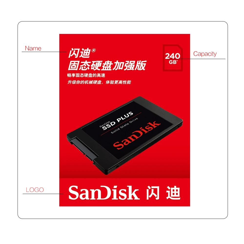 Sandisk ssd hdd 120 ГБ 240 Г 480 SATA к usb 3.0 внешний жесткий флэш-накопитель hd экстерно