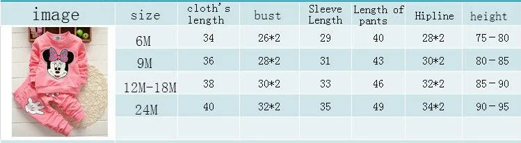 Baby Girl Suit Fashion Children Spring And Autumn Lotus Leaf Long-sleeved Rabbit Cartoon Image Cotton Coat Minnie